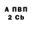 А ПВП Crystall Egorka Gl